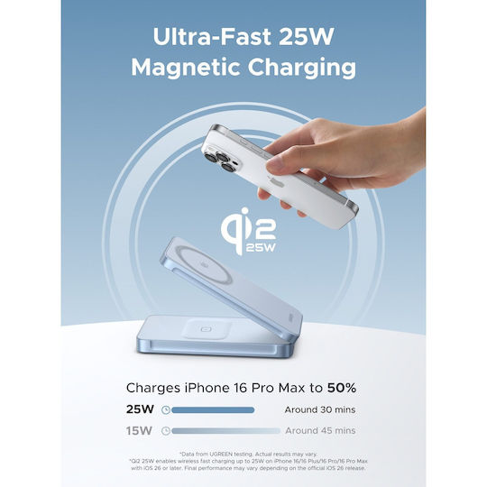 Ugreen Ασύρματος Φορτιστής (Qi Pad) 25W Μπλε (MagFlow)