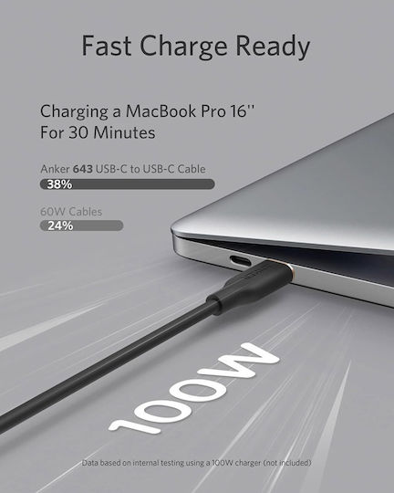 Anker Powerline USB 2.0 Cable USB-C male - USB-C 100W Μαύρο 0.9m A8552H11