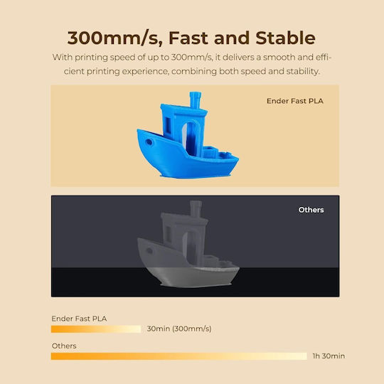 Creality3D PLA 3D Printer Filament 1.75mm Γκρι 1kg