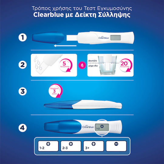 Clearblue Double Check & Date 2бр Дигитален Тест за бременност Ранно тестване и дата