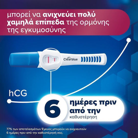 Clearblue Τεστ Εγκυμοσύνης 2τμχ