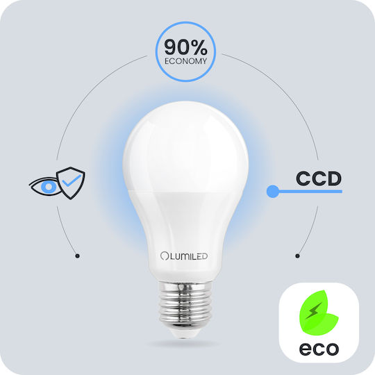 Lumiled LED Glühbirnen 13W für E27 Glühbirnensockel und Form A60 Naturweiß 1521 Lumen 10 Stück