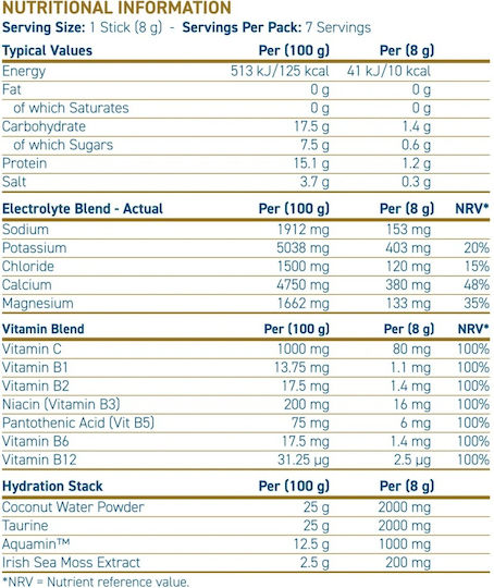 Applied Nutrition Hidratare + Zmeură Albastră 7 x 8g