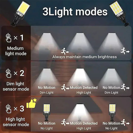Set of 2 Wall Mounted Solar Lights Cold White 6500K with Motion Sensor and Photocell IP65