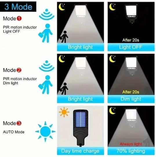 Set of 4 Wall Mounted Solar Lights Cold White 6500K with Motion Sensor and Photocell IP65