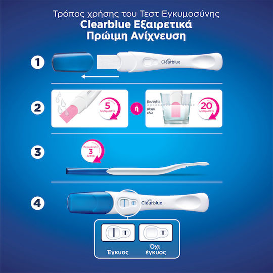 Clearblue Double Pregnancy Test Ultra Early Detection 2 Pieces