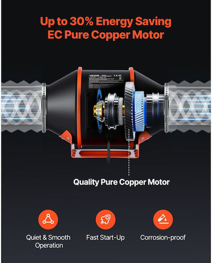 Vevor Εξαεριστήρας Αεραγωγών Διαμέτρου 101.6mm