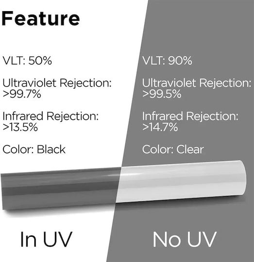 Tpu Ppf Photochromic Μεμβράνη Φαναριών Αυτοκινήτου Stealth Αλλαγή Χρώματος Smoked Black Crystal Clear 30x60cm Tc-464