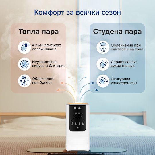 Levoit Смарт Пречиствател за Въздух / Ултразвуков Овлажнител 26W за Помещения 40m²
