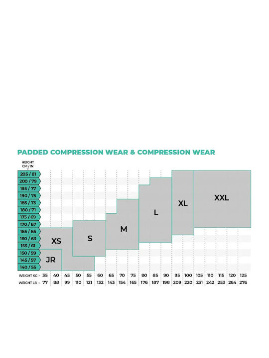 GamePatch Ανδρικό Αθλητικό Κολάν Compression Capri Μαύρο