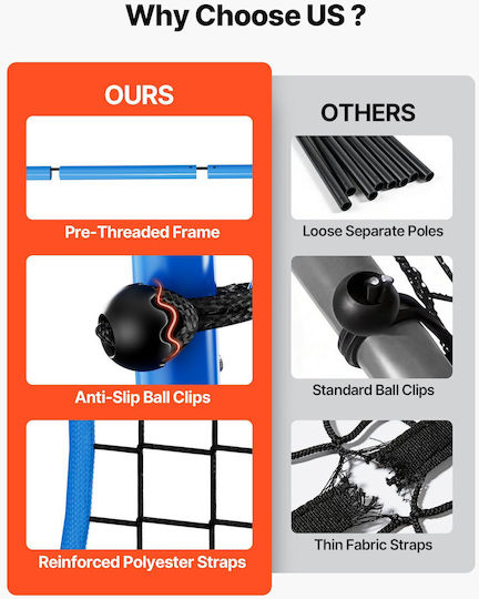Vevor Soccer Net 147x117cm
