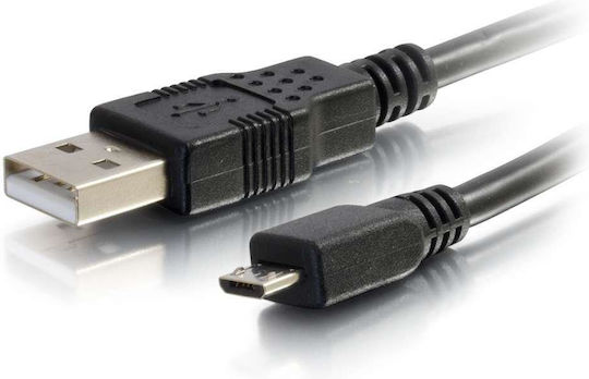 Mega Βελόνι με Υποδοχή SDS Plus 250x17mm