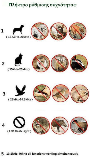 Insect Repellent Spikes for Rodents Cats Birds 0.14x0.11m