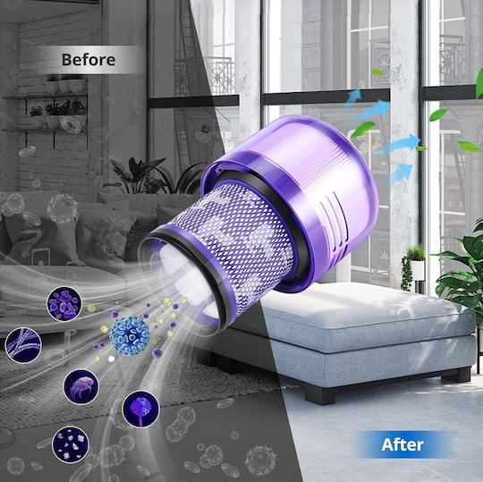 Φίλτρο Hepa Σκούπας Stick Συμβατό με Dyson / Total