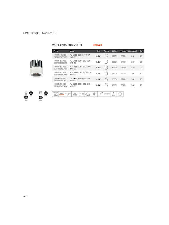 VK Lighting Recessed Ceiling Spot with Built-in LED and Natural White Light White 36x36cm