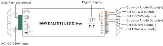 VK Lighting Adjustable Dimmable LED Power Supply IP20 Power 100W with Output Voltage 24V