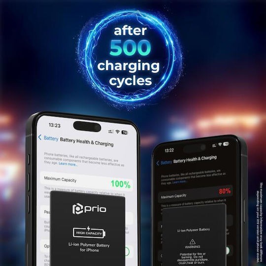 Prio Συμβατή Μπαταρία Αντικατάστασης 3300mAh για Apple Iphone 11 Pro