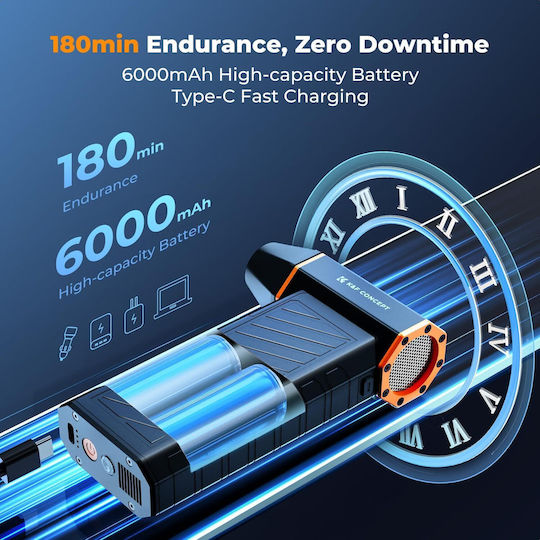 Kandf Concept Suflantă de Aer Electrică 3 Trepte de Viteză Vârf Magnetic Iluminare Led Portabilă 6000 Mah
