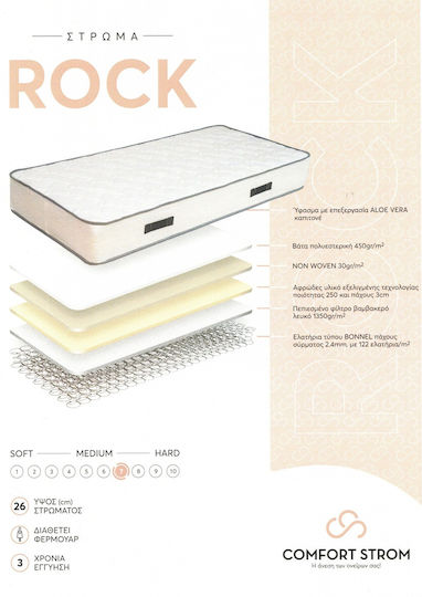 Comfort Strom Rock Куинсайз Ортопедичен Матрак Двустранен 160x200x26см