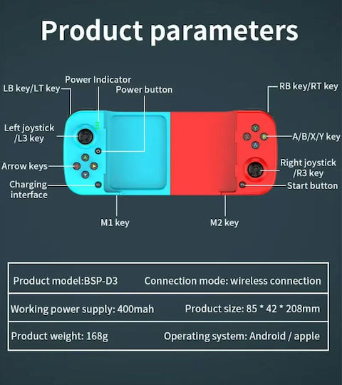 ZD1Q113QWSB Wireless Gamepad for Android / PC / PS3 / iOS Multicolour