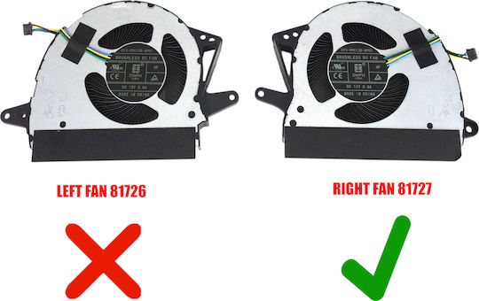 Desktop CPU Cooling Fan Lenovo Yoga AIO 9 32IRH8 F0HH F0HJ AIO 32ILL10 F0HX F0HY 5F10X63234 8510 EFS-09C12D-AP02 DC2800169W0 Right Fan 4pin Code 81727