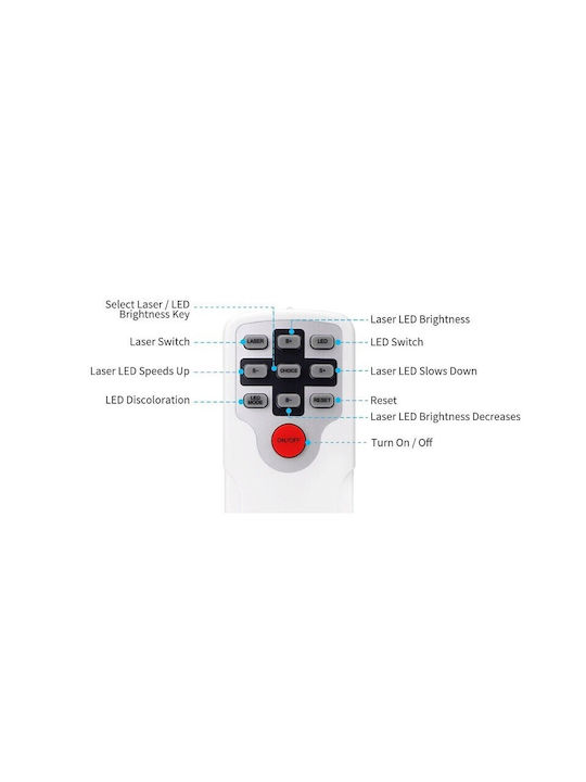 LED Kinder Tischlampe Projektor mit Sternenprojektion 17x17x9cm
