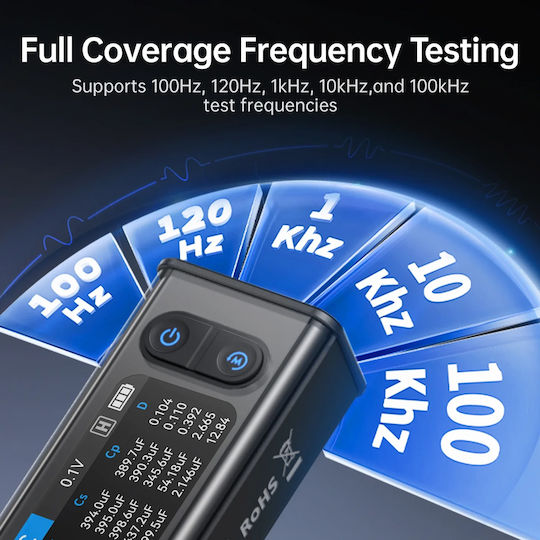 Fnirsi FNR-LCR-ST2-PLUS USB Port Functionality Tester Device