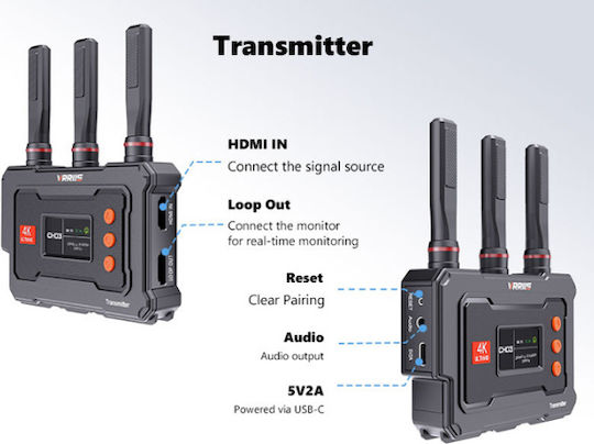Vrriis Hdmi Wireless Video Transmission System Wl096 Pro 4k 5ghz Up To 450m Wl096pro