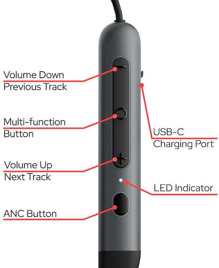 Verbatim TruSound ANC In-Ear Bluetooth Kopfhörer Schwarz