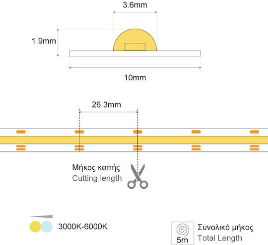 LED Strip COB Tunable 16W 10mm 3000K-6000K IP20 24V 1m