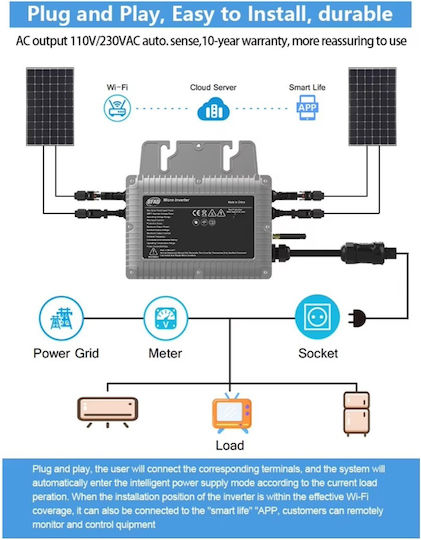 Jesudom Inverter Μπαλκονιού 800W WiFi με App TUYA για Φωτοβολταϊκά