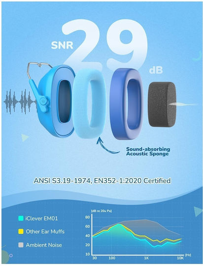 iClever C06-2301N-21 Ωτοασπίδες με Στέκα