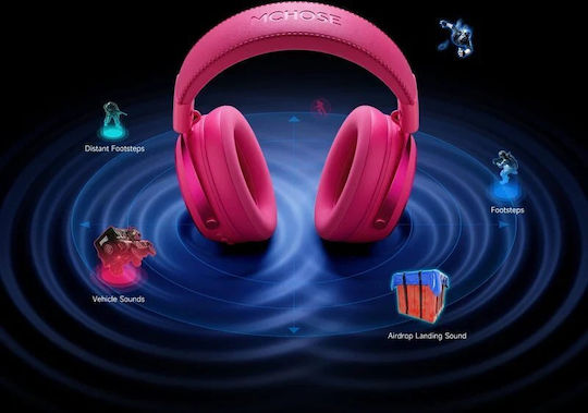 MCHOSE MC-X9-1 Căști Gaming Wireless Over Ear cu Conectivitate Bluetooth Albe pentru PC
