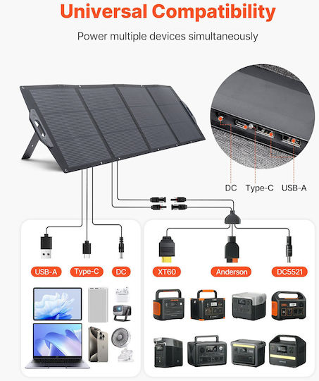 Vevor Panou Solar Pliabil Încărcător 200W Pentru Dispozitive Portabile (BXZDTYNB1200XB0D2001Y3)