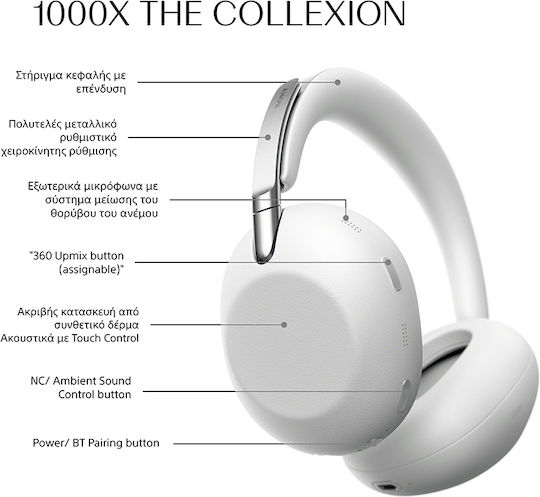 Sony 1000X The ColleXion Wireless / Wired Over Ear Headphones and Quick Charge Platinum