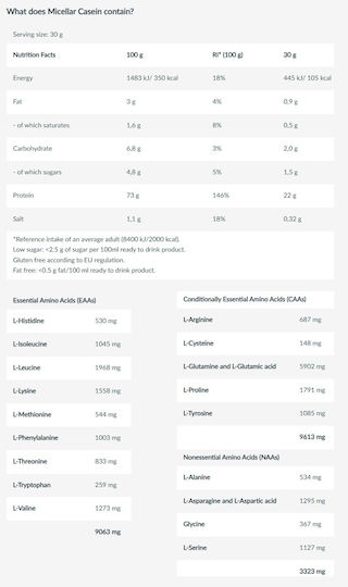 Biotech USA Micellar Casein Gluten Free with Flavor Chocolate 2.27kg