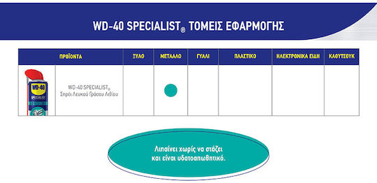 Wd-40 Σπρέι Γράσου 400ml