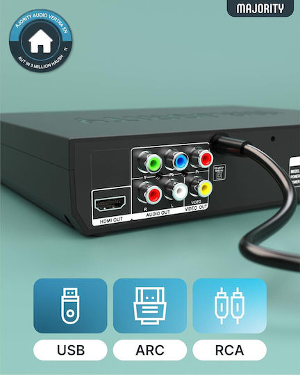 Player Dvd Compatibil Cu Tv Toate Regiunile Hdmi Full Hd 1080p Upscaling Usb Cd Dvd Mp3 Jpeg Redare Funcție Anti-șoc Telecomandă Cablu Hdmi Inclus Negru
