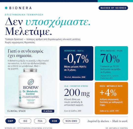 Bionera Συμπλήρωμα για την Υποστήριξη του Μεταβολισμού & τη Διαχείριση του Σωματικού Βάρους 270 κάψουλες