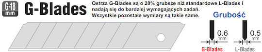 Segmented Blades 18mm Kds Gb-50b Evo 50x Black Blade 0.6mm