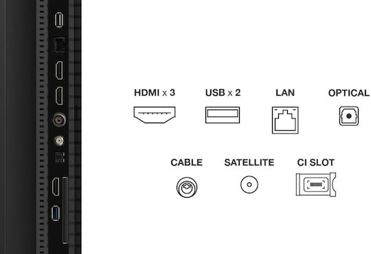 TCL Smart TV 50" 4K UHD QLED P7K HDR (2025)