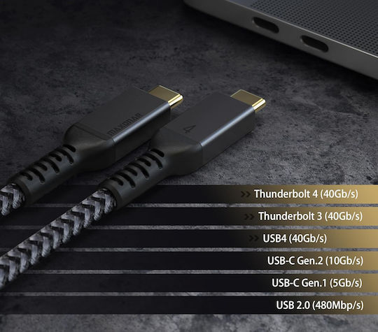 Cablu Thunderbolt 4 Maxonar 1,6 M 2 Bucăți 40 Gb S 100 W 8k Usb4 Usb-c