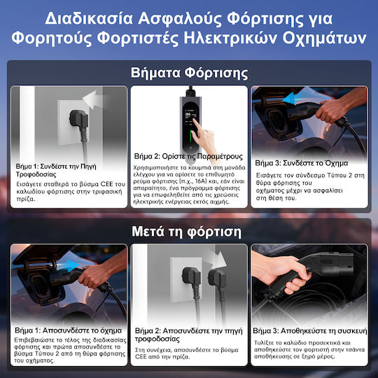 Junsun Φορητός Μονοφασικός Σταθμός Φόρτισης 3.5kW με Ενσωματωμένο Καλώδιο Type 2