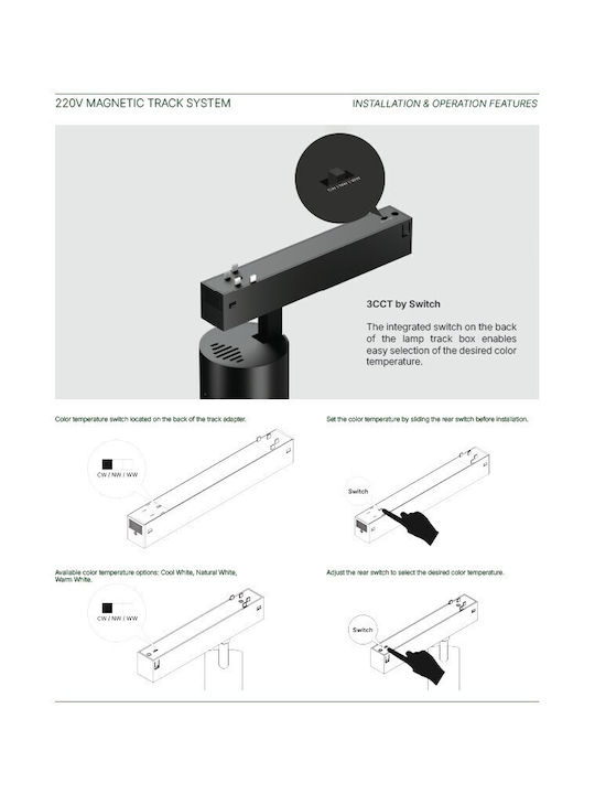 Inlight LED Decken- und Wandleuchte in Schwarz Farbe