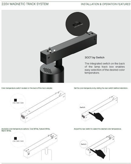Inlight LED Σποτ σε Μαύρο Χρώμα
