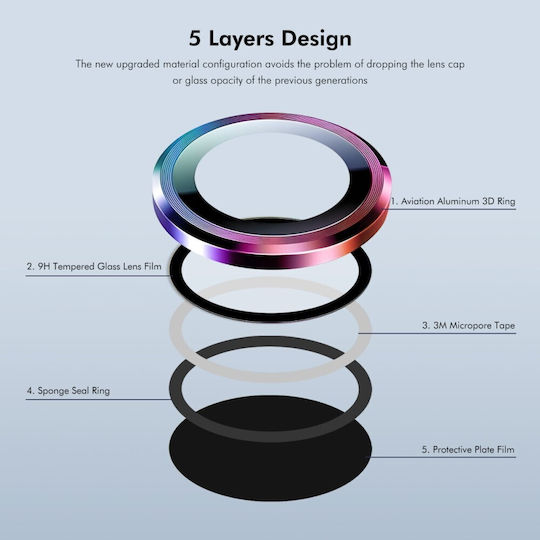 Xiaomi Redmi Note 15 Pro Plus 5G/Poco M8 Pro 5G Enkay Пръстени За Защита На Камера Lens Protector Rings Многоцветни