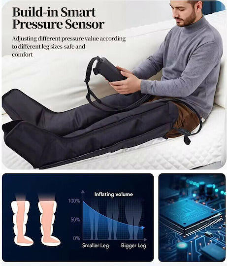 Rolinger Elektrische Massager für Beine & Körper gegen Cellulite