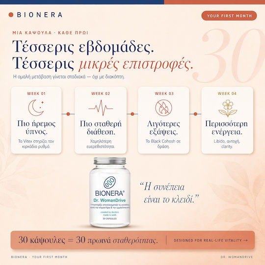 Bionera Dr. WomanDrive Συμπλήρωμα για την Εμμηνόπαυση 30 κάψουλες