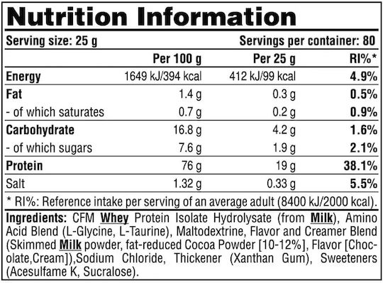 Galvanize Nutrition 100 Whey Hydro Zero Протеин от Суроватка с Вкус Шоколад 2kg