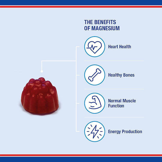 Lamberts Magneziu Citrat 150mg 40 Gummies Căpșuni Cireșe